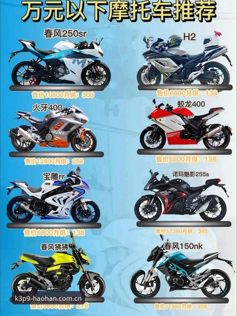 浩瀚摩托车性能怎么样？新手选车必备实用指南
